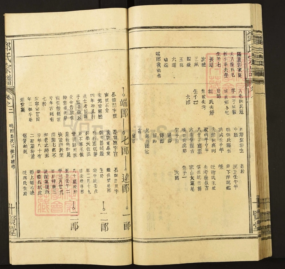 图片[8]-江西上饶邓氏宗谱（十贤堂）电子版PDF下载-中华家谱网