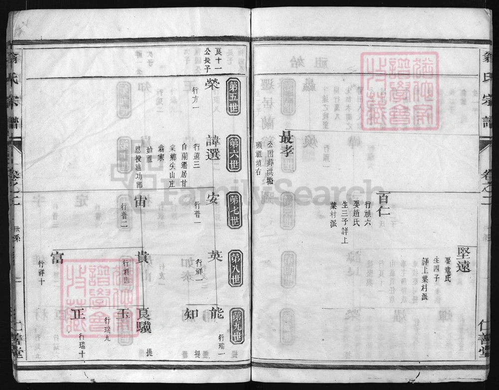 图片[6]-浙江兰溪尖山翁氏宗谱（仁善堂）电子版PDF下载-中华家谱网
