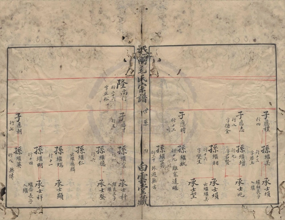 图片[5]-浙江宁波鄞州区新南毛氏宗谱（白云堂）电子版PDF下载-中华家谱网