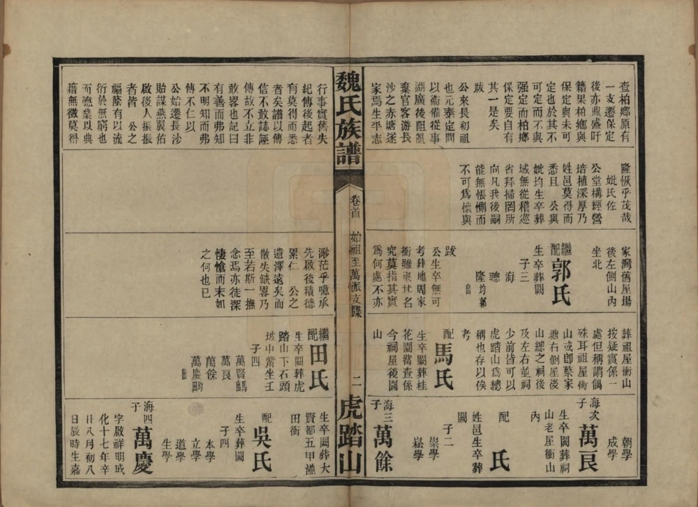 图片[7]-湖南长沙魏氏族谱电子版PDF下载-中华家谱网