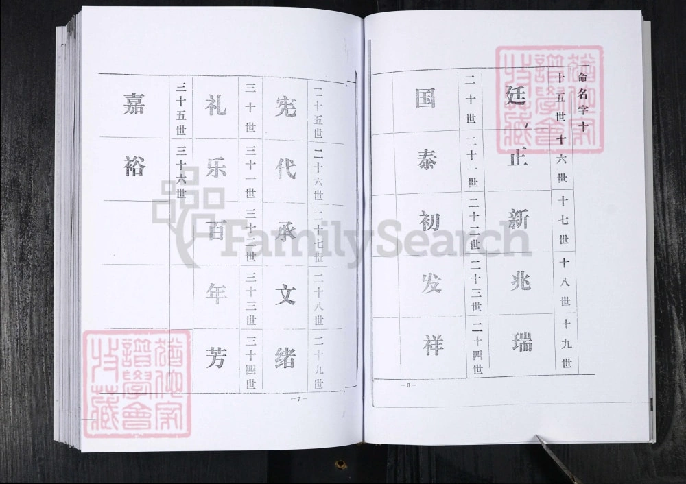 图片[4]-山东青岛即墨区万氏族谱电子版PDF下载-中华家谱网