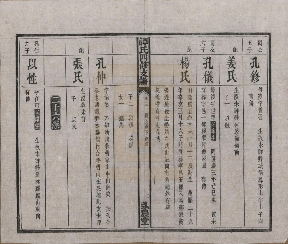图片[8]-湖南宁乡谭氏四修支谱（弘农堂）电子版PDF下载-中华家谱网