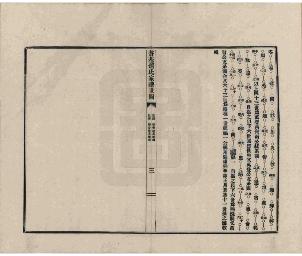 图片[4]-安徽桐城苍基孙氏家谱电子版PDF下载-中华家谱网