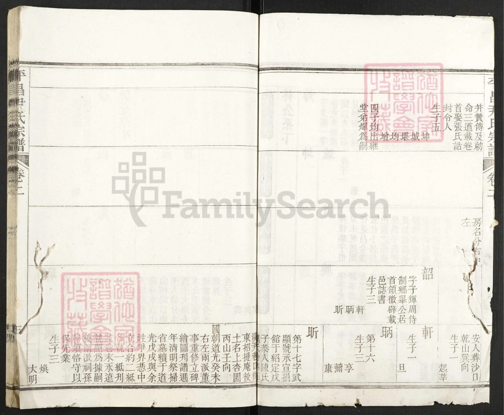 图片[6]-浙江丽水遂昌县平昌尹氏宗谱电子版PDF下载-中华家谱网