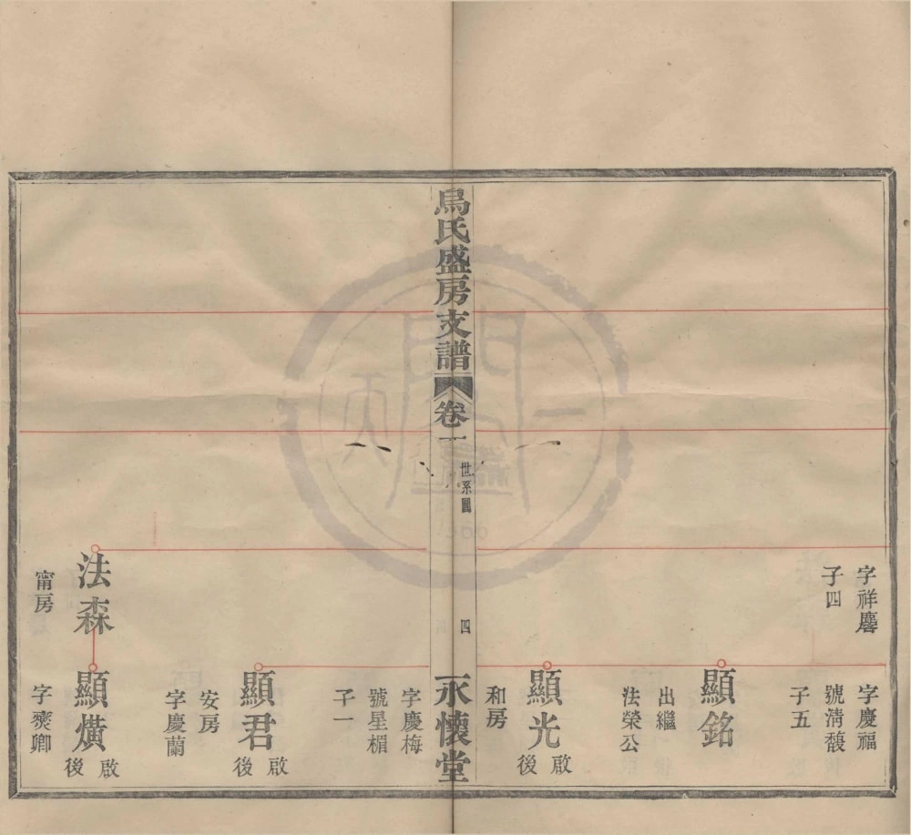 图片[8]-浙江宁波迁鄞乌氏盛房支谱（永怀堂）电子版PDF下载-中华家谱网