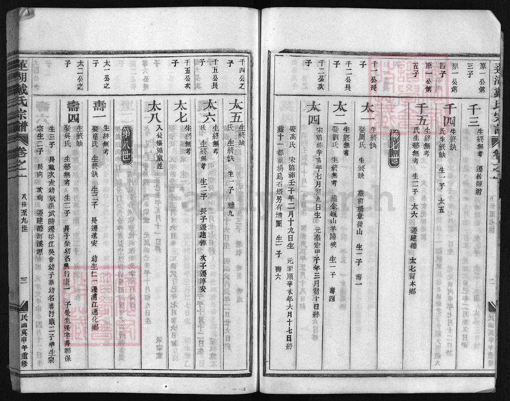 图片[6]-浙江兰溪莲湖戴氏宗谱电子版PDF下载-中华家谱网