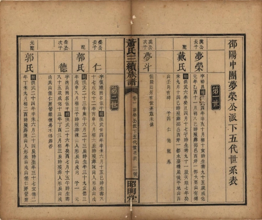 图片[5]-湖南邵阳湘乡萧(肖)氏三续族谱（昭明堂）电子版PDF下载-中华家谱网