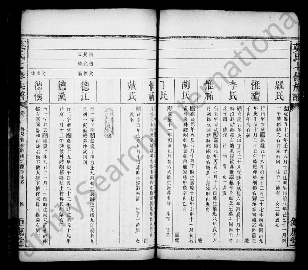 图片[8]-湖南益阳莫氏七修族谱（钜鹿堂）电子版PDF下载-中华家谱网