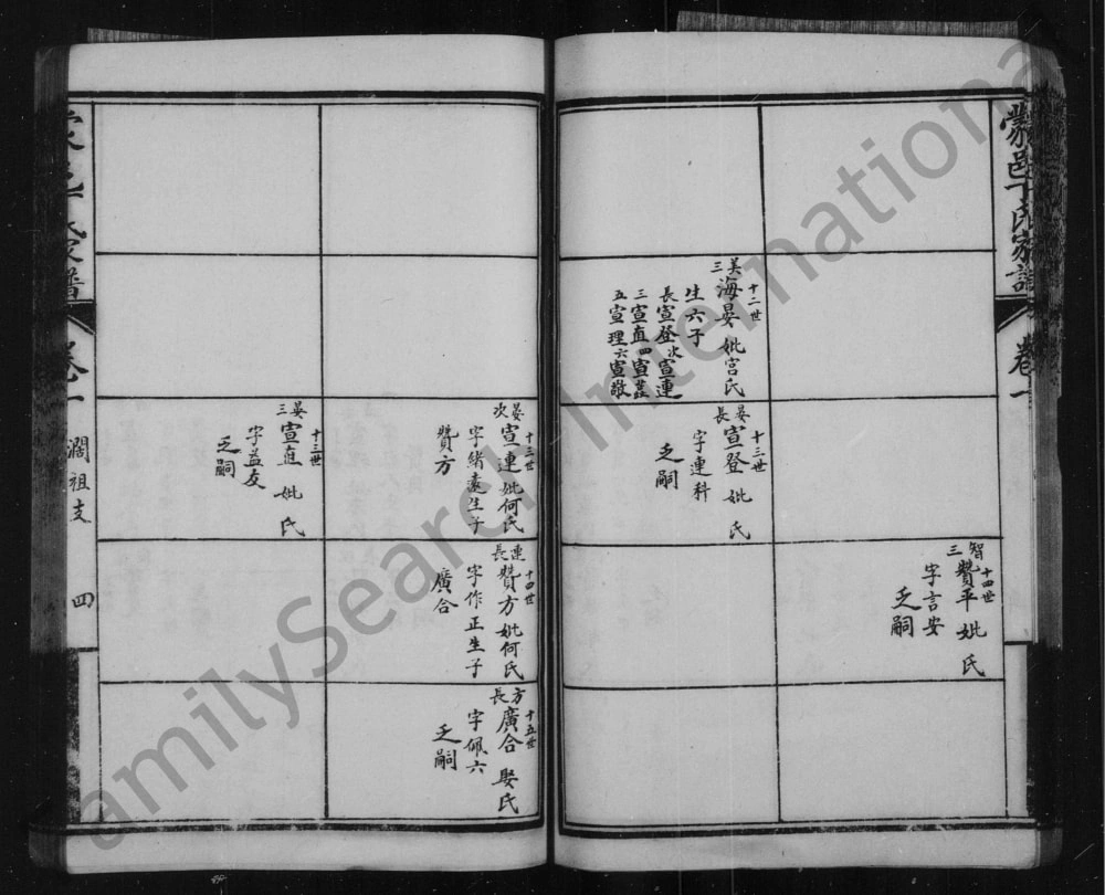 图片[8]-安徽亳州蒙城县蒙邑丁氏家谱（民国9年本）电子版PDF下载-中华家谱网
