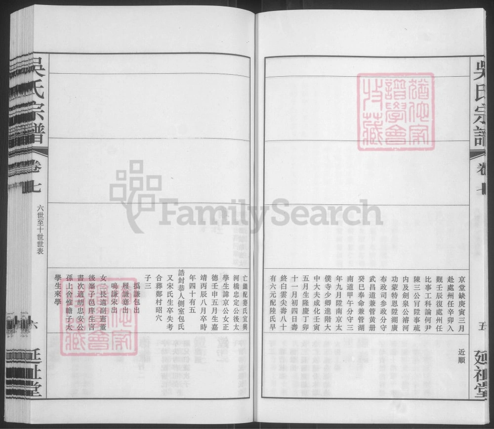 图片[8]-江苏常州武进区吴氏宗谱（延祉堂）电子版PDF下载-中华家谱网