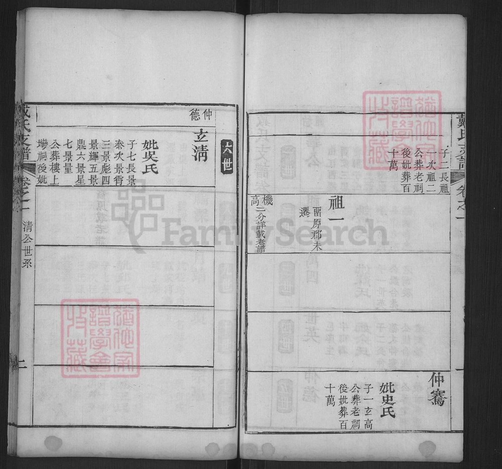 图片[6]-湖北红安戴氏支谱电子版PDF下载-中华家谱网