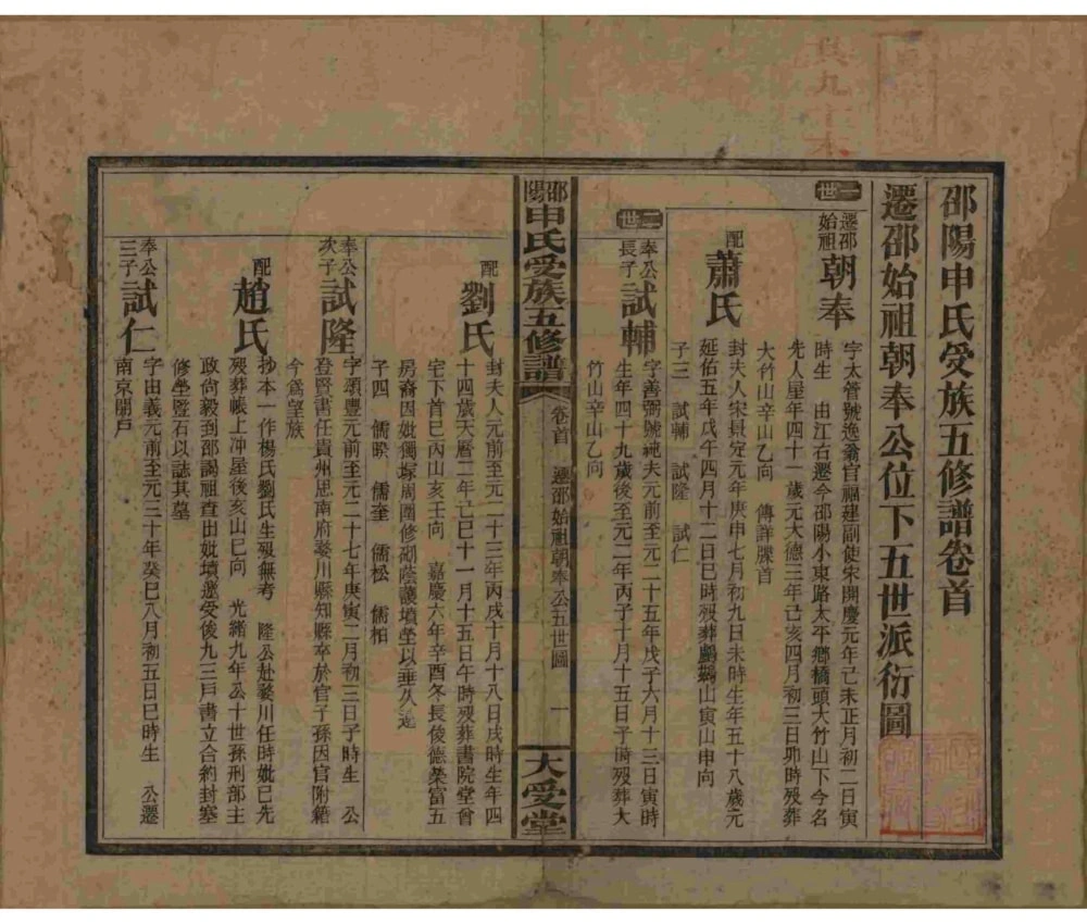 图片[6]-湖南邵阳申氏受族五修谱（大受堂）电子版PDF下载-中华家谱网