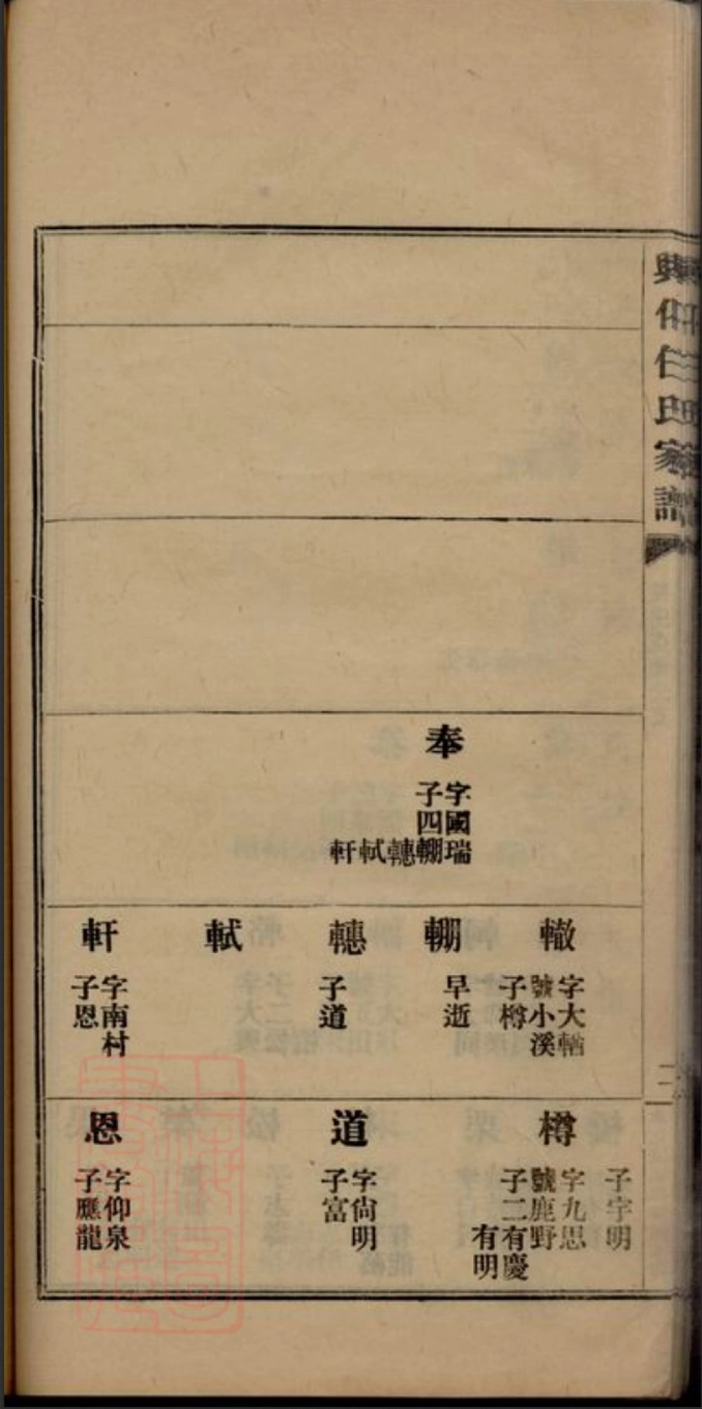 图片[8]-江苏兴化任氏家谱电子版PDF下载-中华家谱网