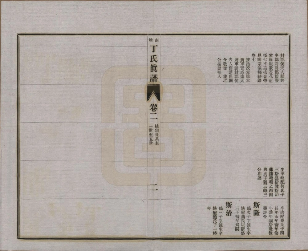 图片[6]-江苏无锡南塘丁氏真谱电子版PDF下载-中华家谱网