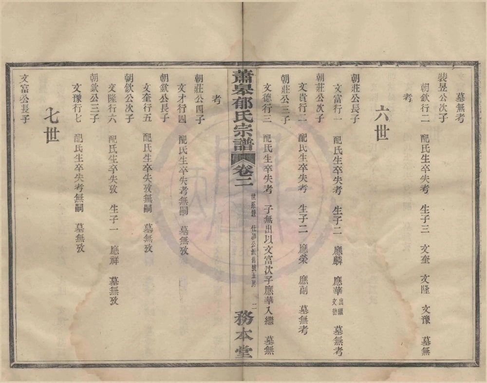 图片[8]-浙江宁波鄞州区萧皋郁氏宗谱（务本堂）电子版PDF下载-中华家谱网