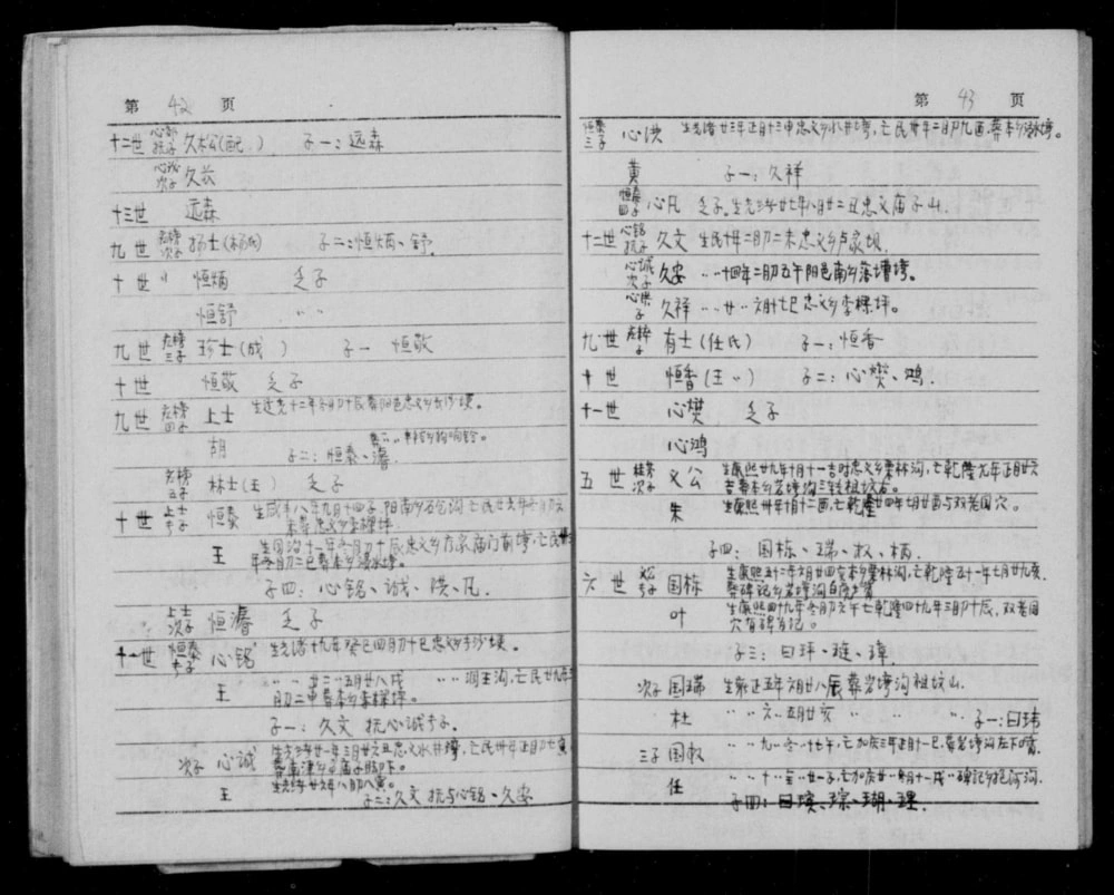 图片[5]-四川资阳俞氏族谱电子版PDF下载-中华家谱网
