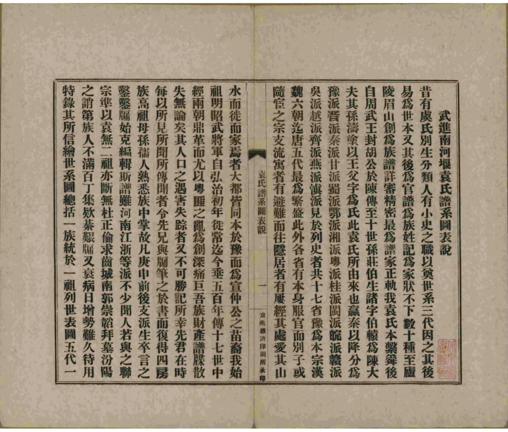 图片[3]-江苏常州武进南河堰袁氏族谱电子版PDF下载-中华家谱网