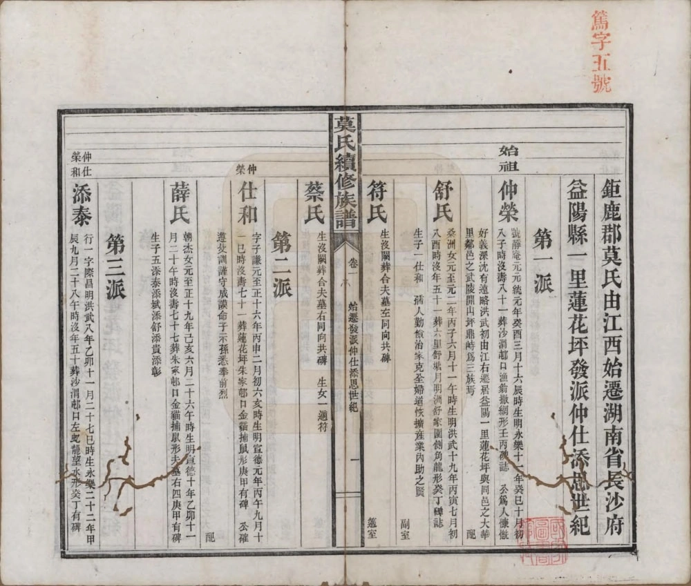 图片[6]-湖南益阳莫氏续修族谱（钜鹿堂）电子版PDF下载-中华家谱网