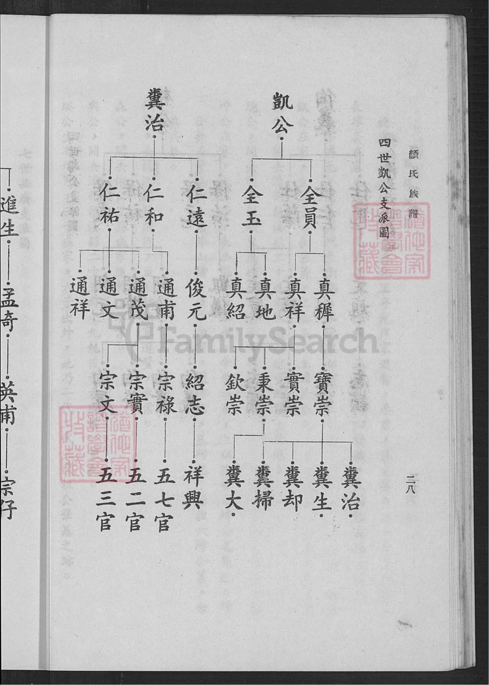 图片[7]-台湾省颜氏族谱电子版PDF下载-中华家谱网