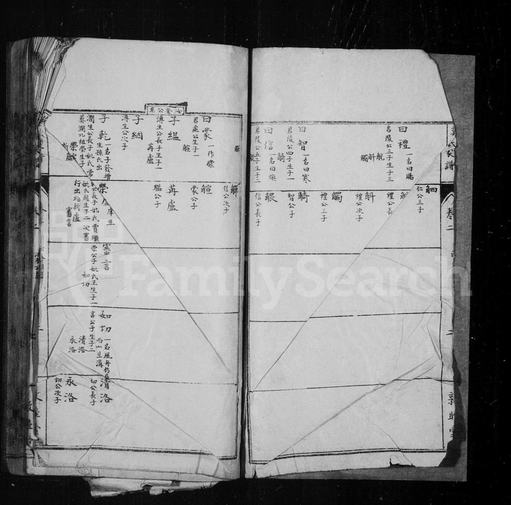 图片[3]-河南三门峡卢氏县莫氏家谱（敦睦堂）电子版PDF下载-中华家谱网