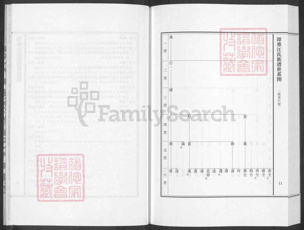 图片[6]-山东青岛即墨江氏宗谱电子版PDF下载-中华家谱网