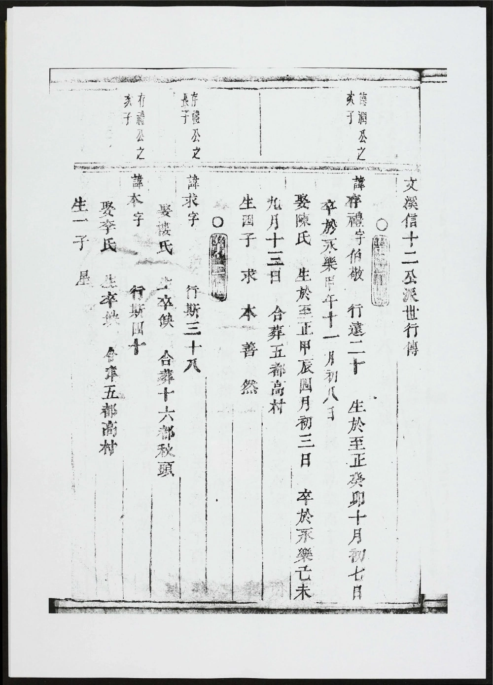 图片[4]-浙江金华浦江县河山黄氏宗谱电子版PDF下载-中华家谱网