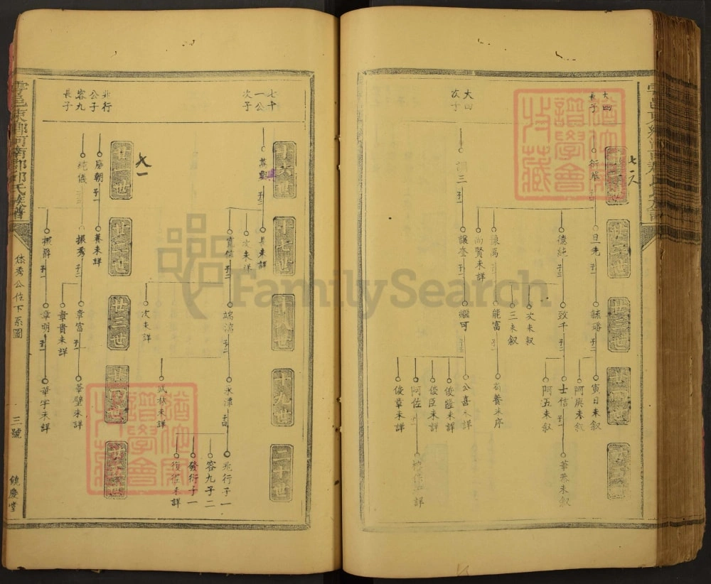 图片[7]-江西赣州于都雩邑东乡邱氏族谱（饶庆堂）电子版PDF下载-中华家谱网