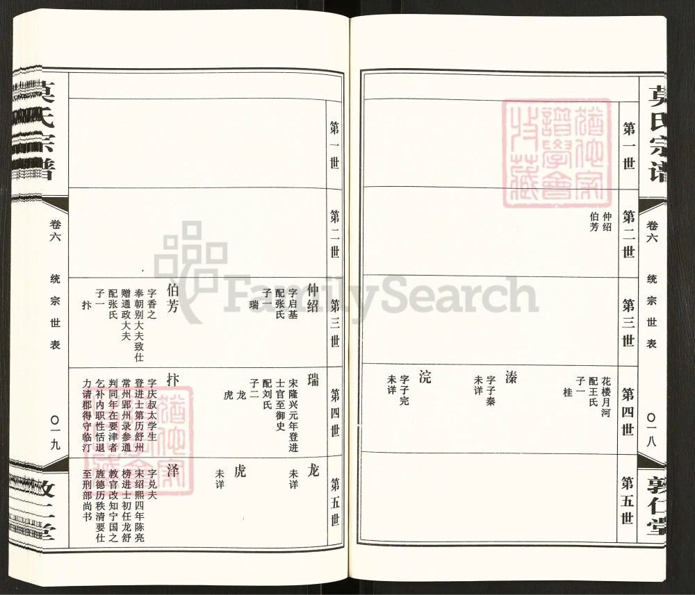 图片[8]-江苏常州武进区毘陵莫氏宗谱（敦仁堂）电子版PDF下载-中华家谱网