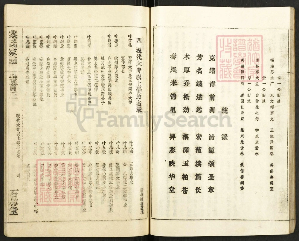 图片[4]-安徽安庆太湖县叶氏家志（石林堂）电子版PDF下载-中华家谱网