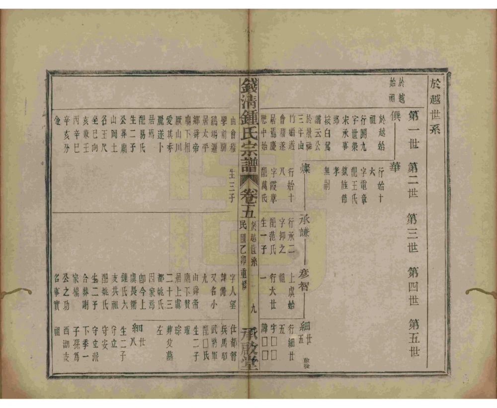 图片[5]-浙江杭州萧山区钱清钟氏宗谱（承启堂）电子版PDF下载-中华家谱网