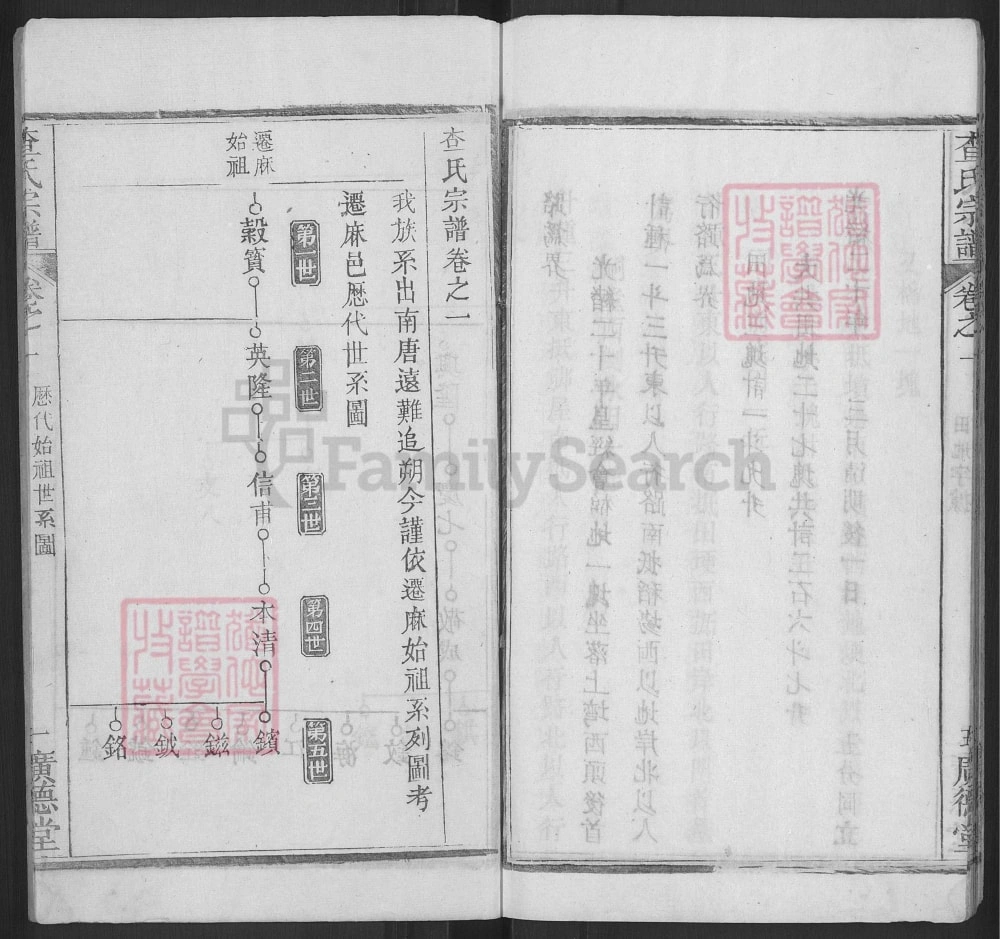 图片[5]-湖北麻城查氏宗谱（广德堂）电子版PDF下载-中华家谱网