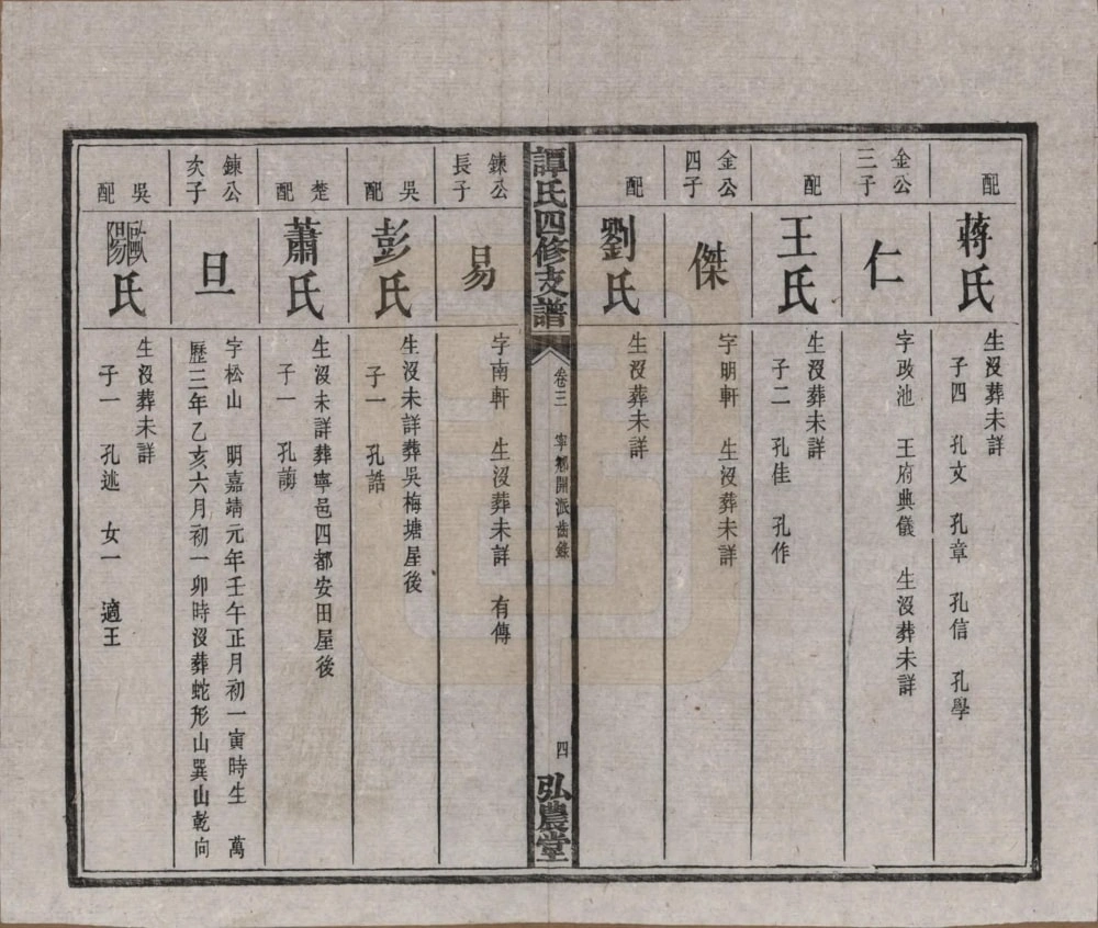 图片[5]-湖南宁乡谭氏四修支谱（弘农堂）电子版PDF下载-中华家谱网