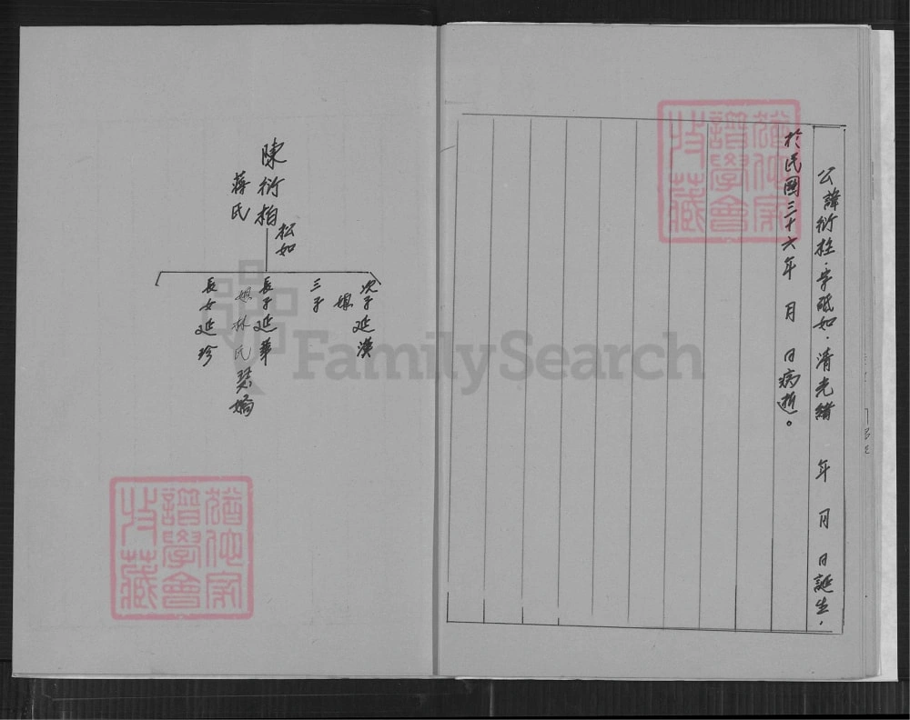 图片[8]-安徽芜湖陈务滋堂家谱世系表电子版PDF下载-中华家谱网