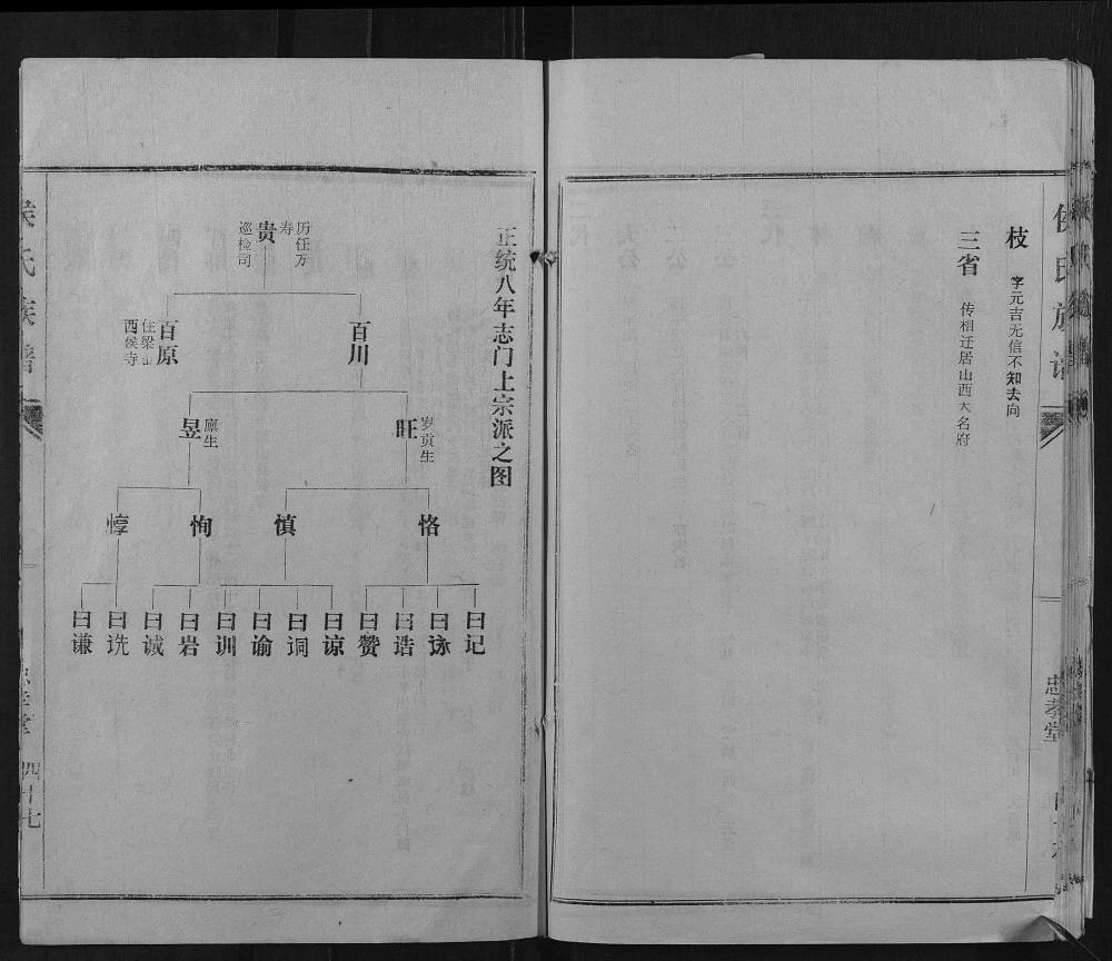 图片[8]-山东济宁汶上县关内侯世家谱（忠孝堂）电子版PDF下载-中华家谱网