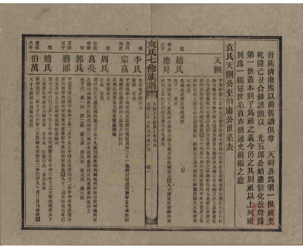 图片[6]-湖南娄底新化县袁氏成户七修族谱电子版PDF下载-中华家谱网