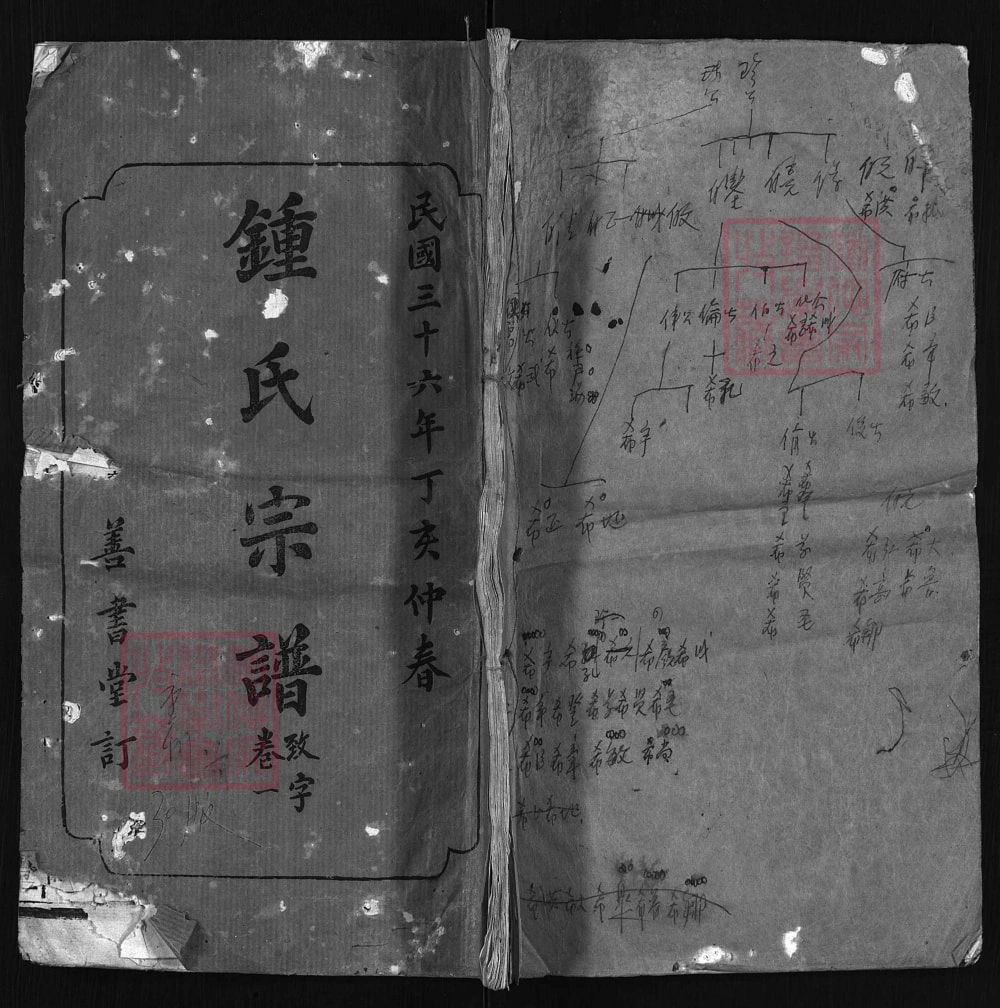 图片[1]-湖北大冶浠水钟氏六修宗谱（善书堂）电子版PDF下载-中华家谱网