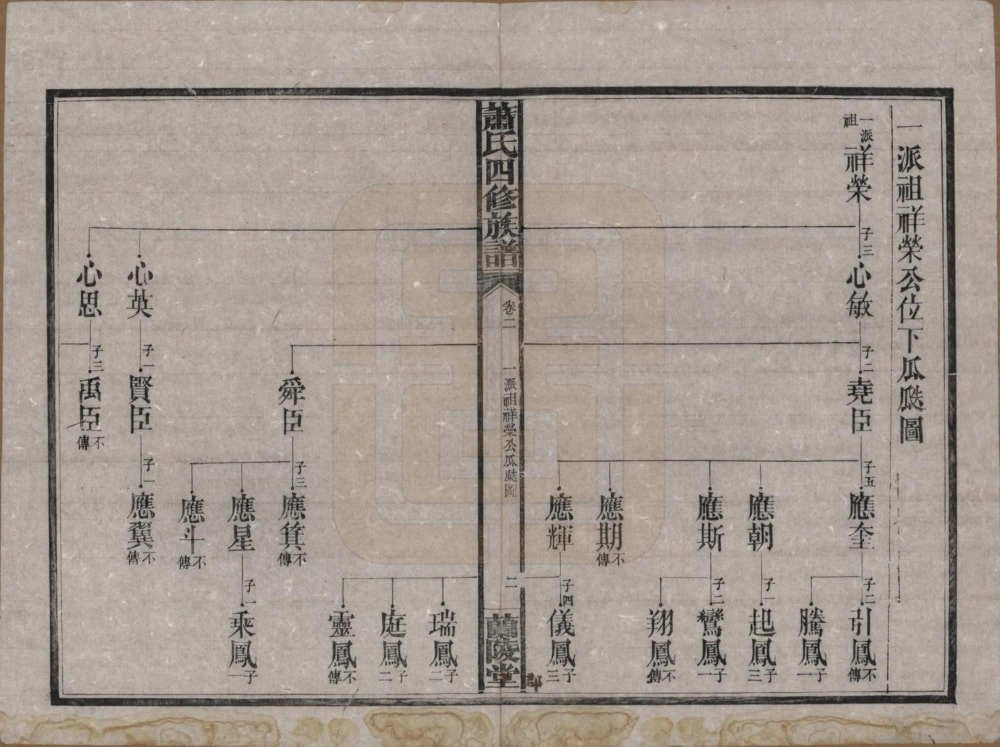 图片[6]-湖南益阳桃江萧(肖)氏四修族谱（兰陵堂）电子版PDF下载-中华家谱网