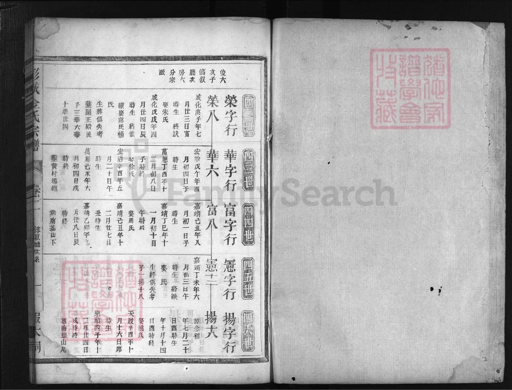 图片[7]-浙江兰溪彭城金氏宗谱（报本祠）电子版PDF下载-中华家谱网