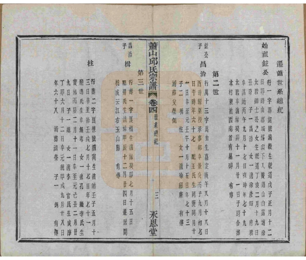 图片[6]-浙江杭州萧山邱氏宗谱（永思堂）电子版PDF下载-中华家谱网