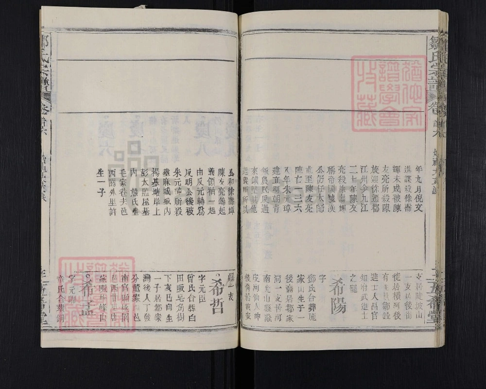 图片[8]-湖北黄冈邹氏宗谱（五希堂）电子版PDF下载-中华家谱网