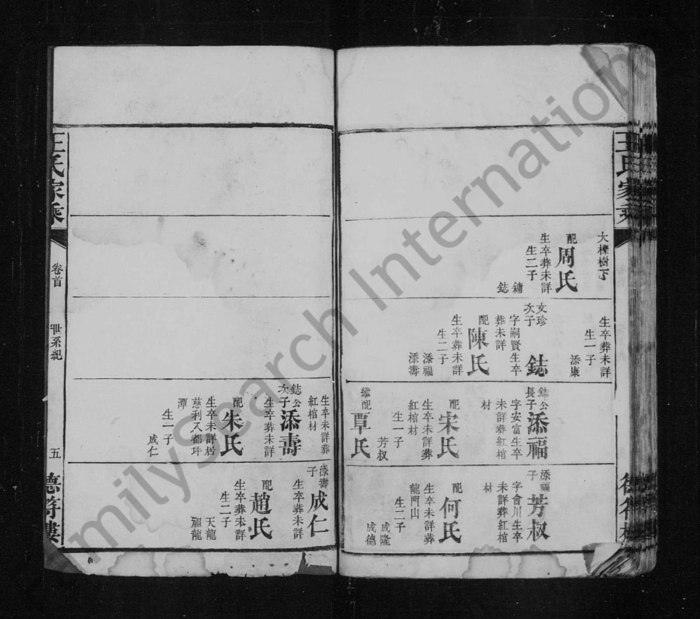 图片[7]-湖南张家界慈利县王氏家乘电子版PDF下载-中华家谱网