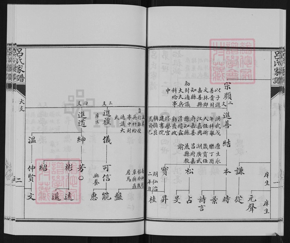 图片[5]-山东邹平长山吕氏家谱电子版PDF下载-中华家谱网