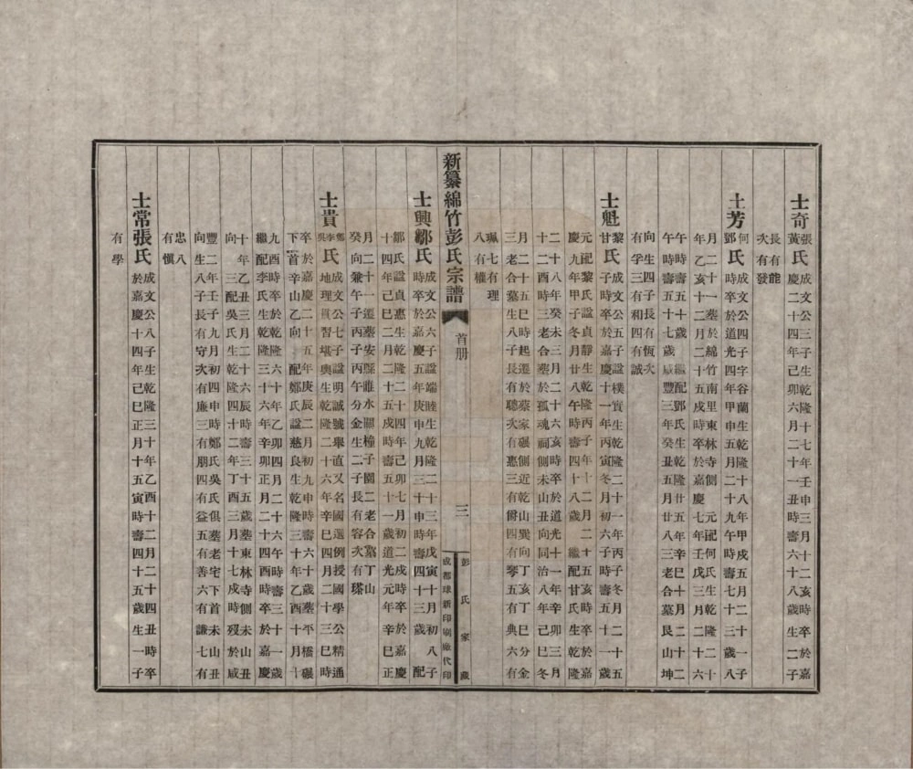 图片[8]-四川绵竹彭氏宗谱电子版PDF下载-中华家谱网