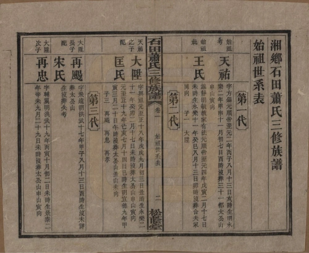 图片[6]-湖南湘乡石田萧(肖)氏三修族谱（松荫堂）电子版PDF下载-中华家谱网