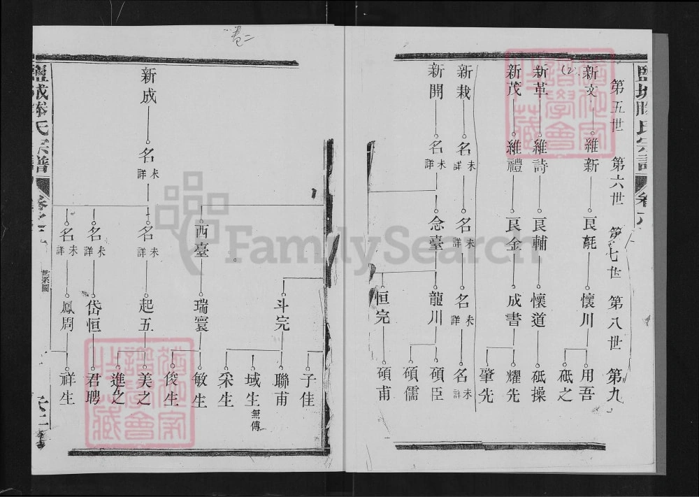 图片[6]-江苏盐城腾氏宗谱（安仁堂）电子版PDF下载-中华家谱网