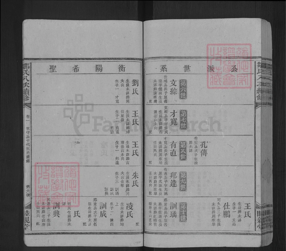 图片[6]-湖南娄底新化县邹氏睦亲堂八次续修家谱电子版PDF下载-中华家谱网