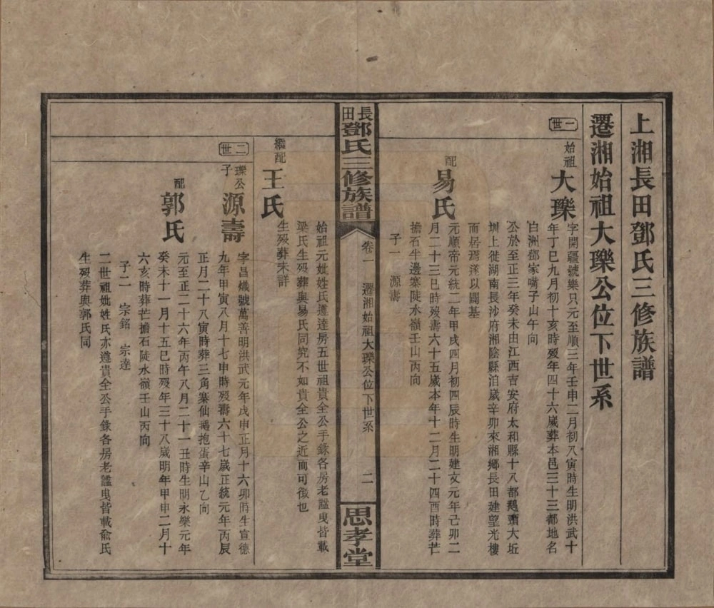 图片[5]-湖南湘乡上湘长田邓氏三修族谱（思孝堂）电子版PDF下载-中华家谱网