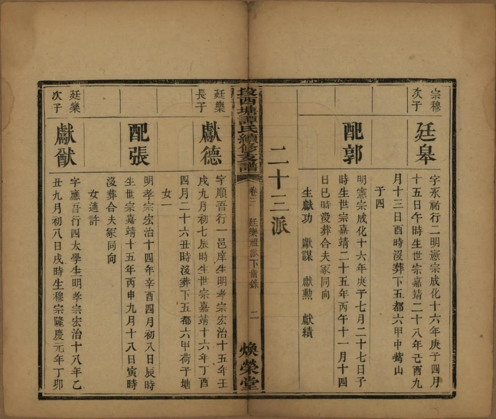 图片[6]-湖南湘潭中湘段西塘谭氏续修支谱（焕荣堂）电子版PDF下载-中华家谱网