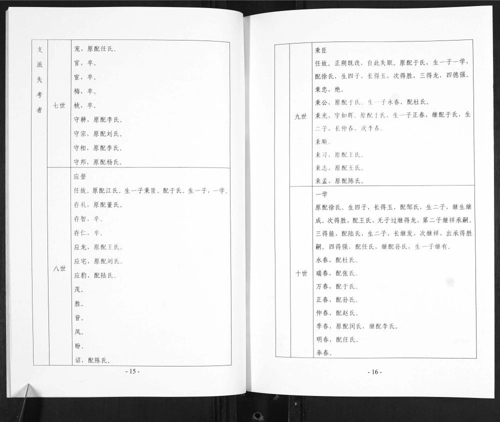 图片[5]-山东青岛即墨区韩氏族谱电子版PDF下载-中华家谱网