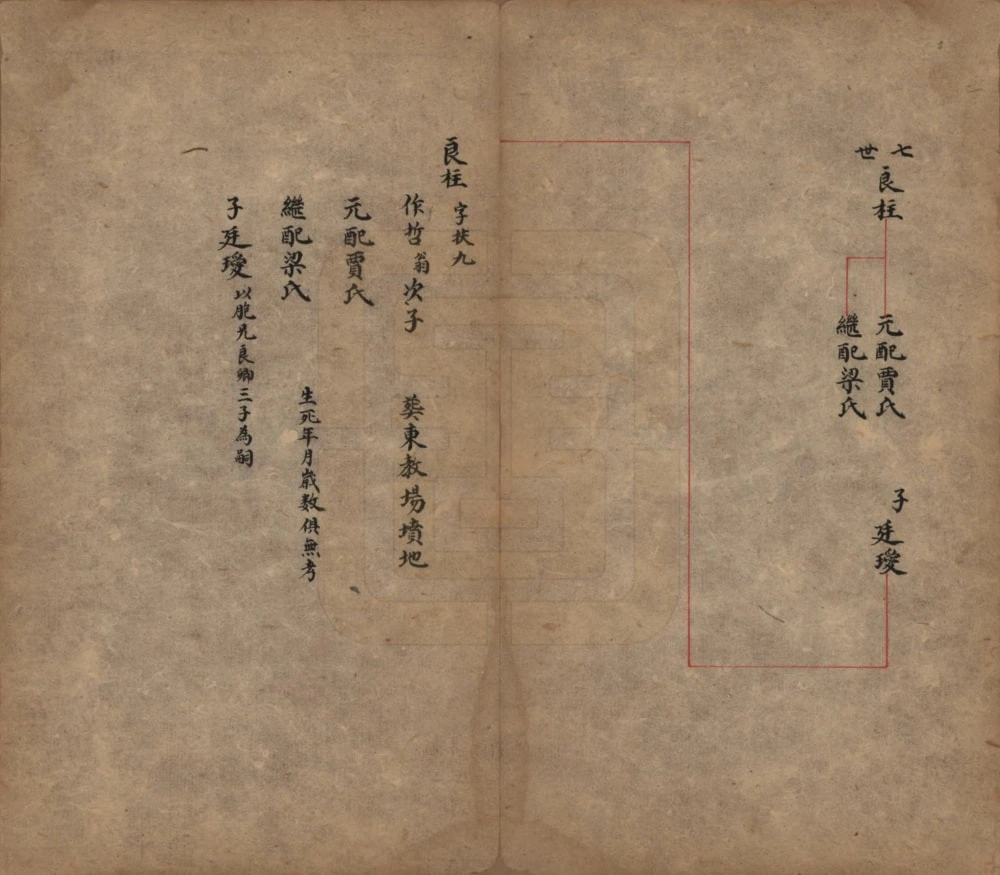 图片[5]-山西晋中祁县孟氏家谱电子版PDF下载-中华家谱网